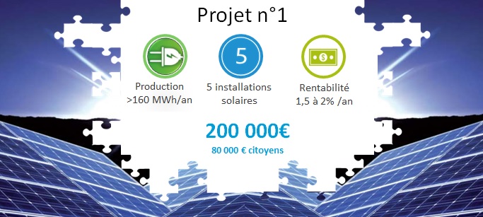 Présentation tranche 1 Pl'Ain d'Energie