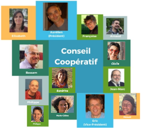 conseil coopératif Pl'Ain d'Energie